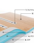 Ford Transit SafeTrack Composite Flooring